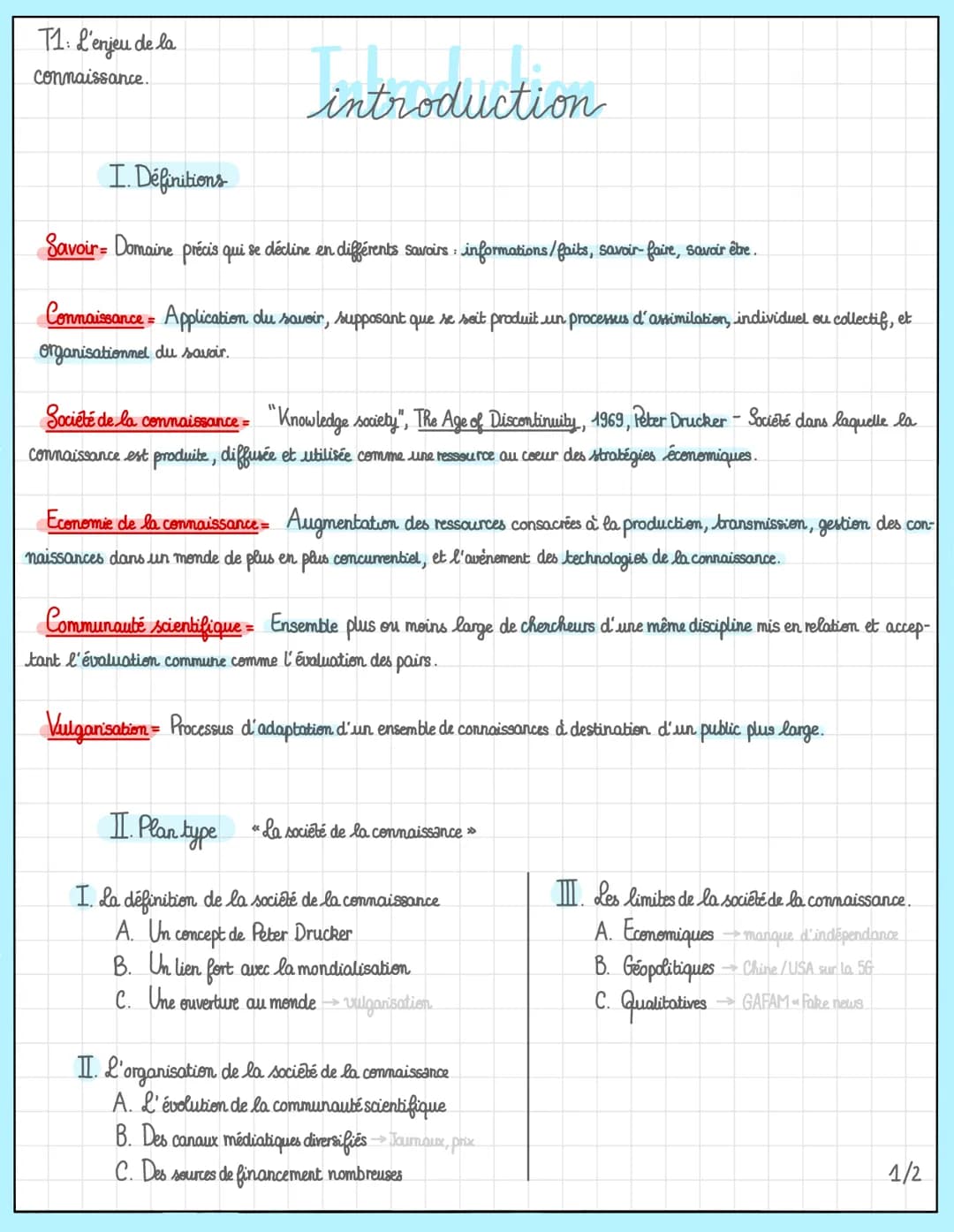 
<p>La société de la connaissance (HGGSP) est un enjeu majeur dans le monde contemporain. Il s'agit d'un domaine complexe qui englobe la pro