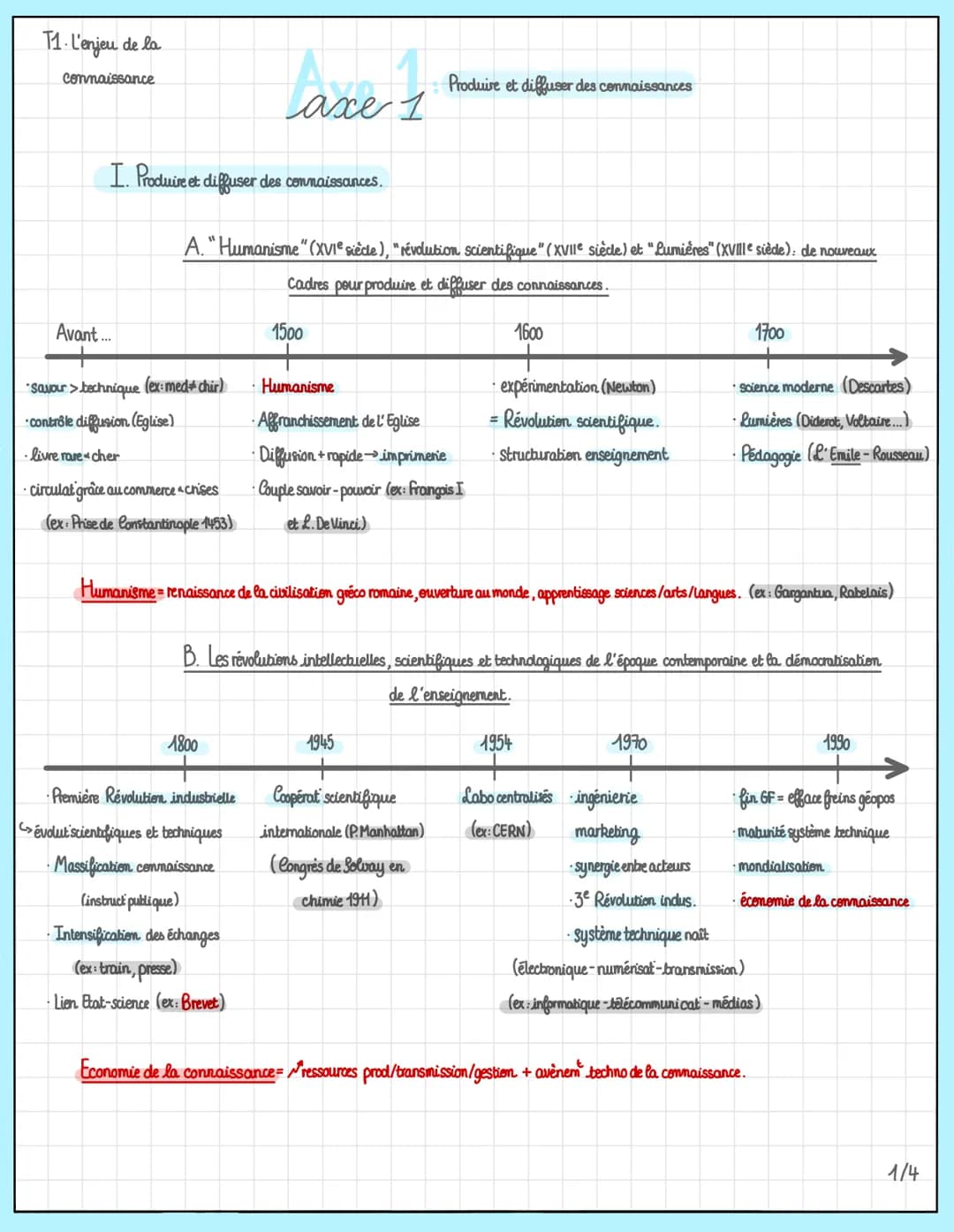 
<p>La société de la connaissance (HGGSP) est un enjeu majeur dans le monde contemporain. Il s'agit d'un domaine complexe qui englobe la pro