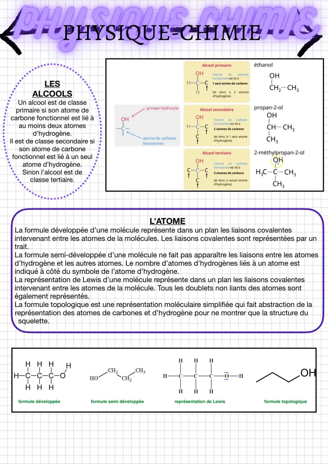 DAPHYSIQUE-CHIMIES
L'ATOME
L'atome est composé d'un noyau et d'un cortège
électronique.
Le noyau est composé de particules appelées nucléons