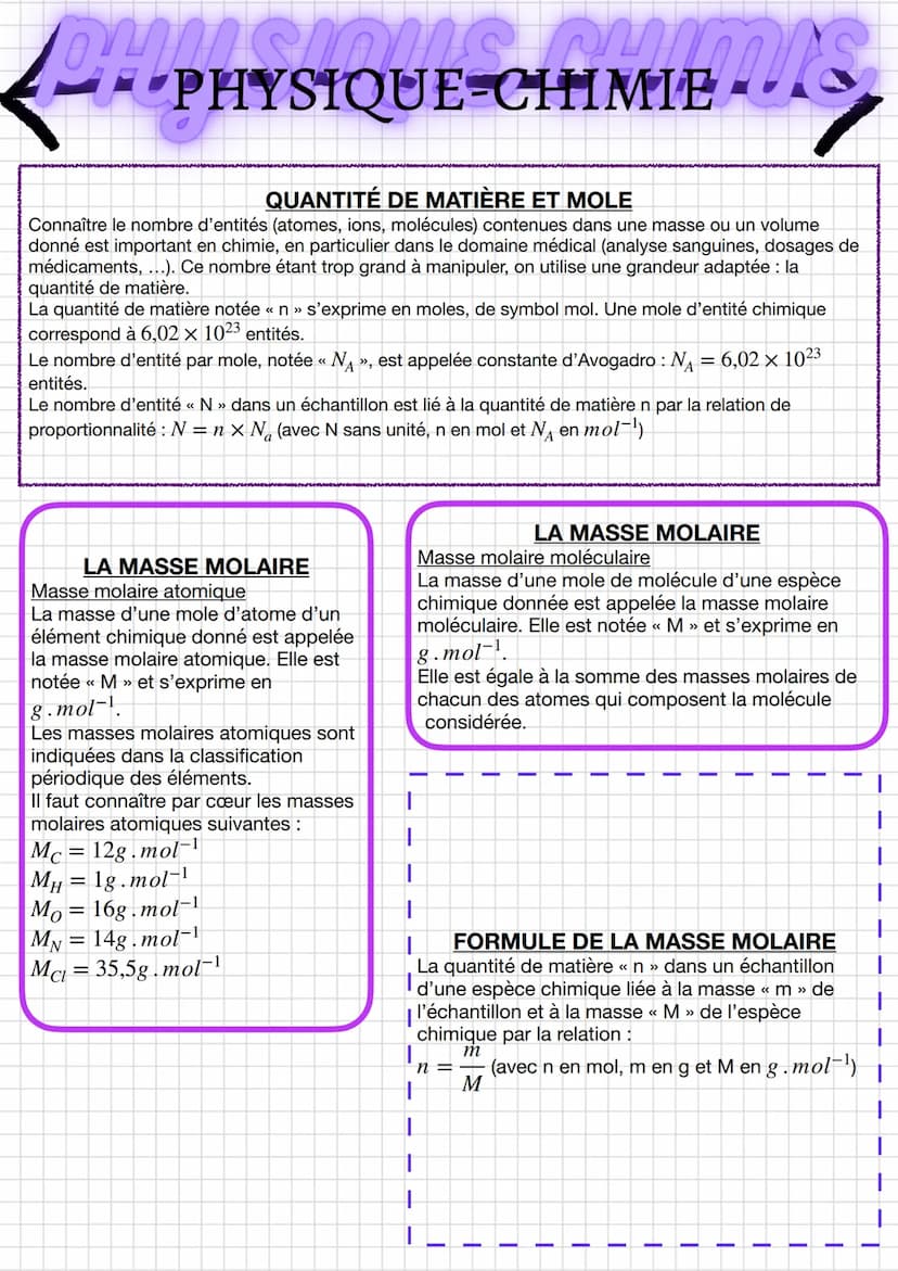 DAPHYSIQUE-CHIMIES
L'ATOME
L'atome est composé d'un noyau et d'un cortège
électronique.
Le noyau est composé de particules appelées nucléons