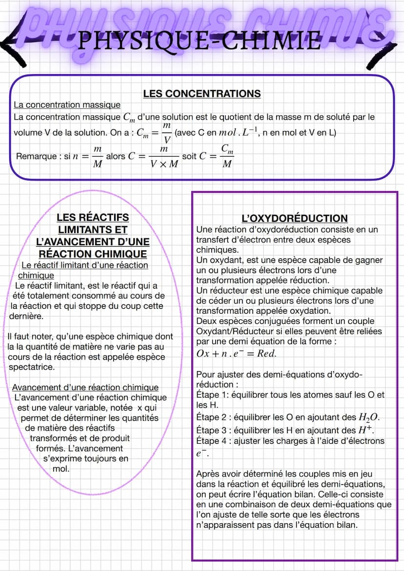 DAPHYSIQUE-CHIMIES
L'ATOME
L'atome est composé d'un noyau et d'un cortège
électronique.
Le noyau est composé de particules appelées nucléons