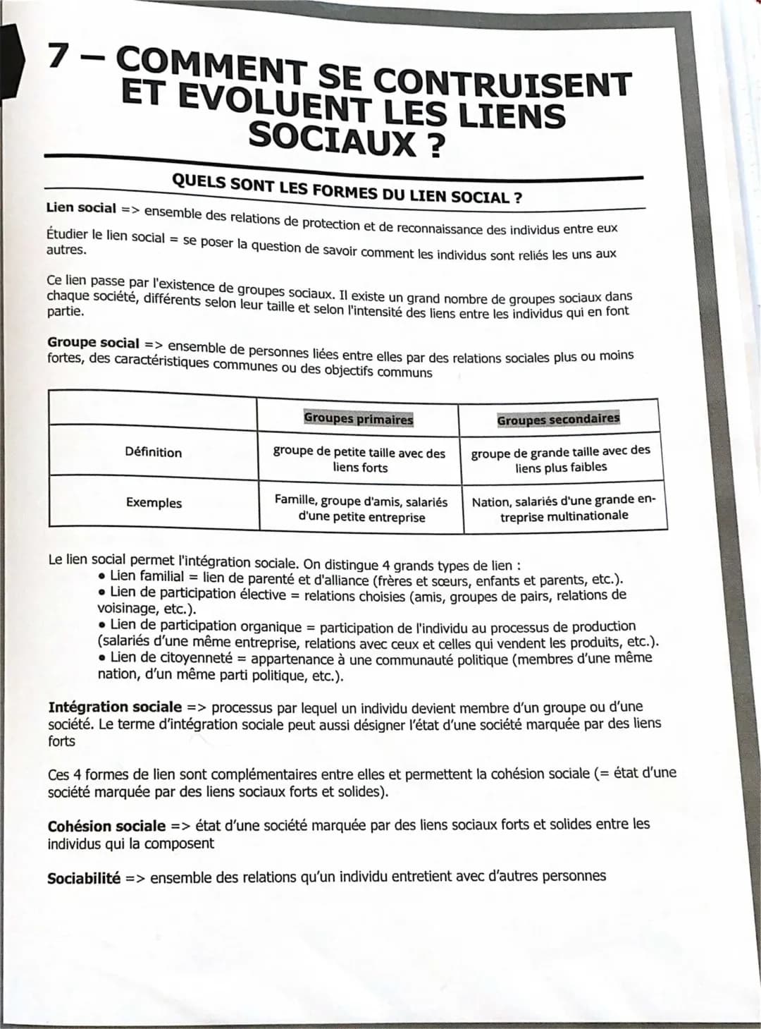 Comment se construisent et évoluent les liens sociaux – Exemples et Exercices Corrigés