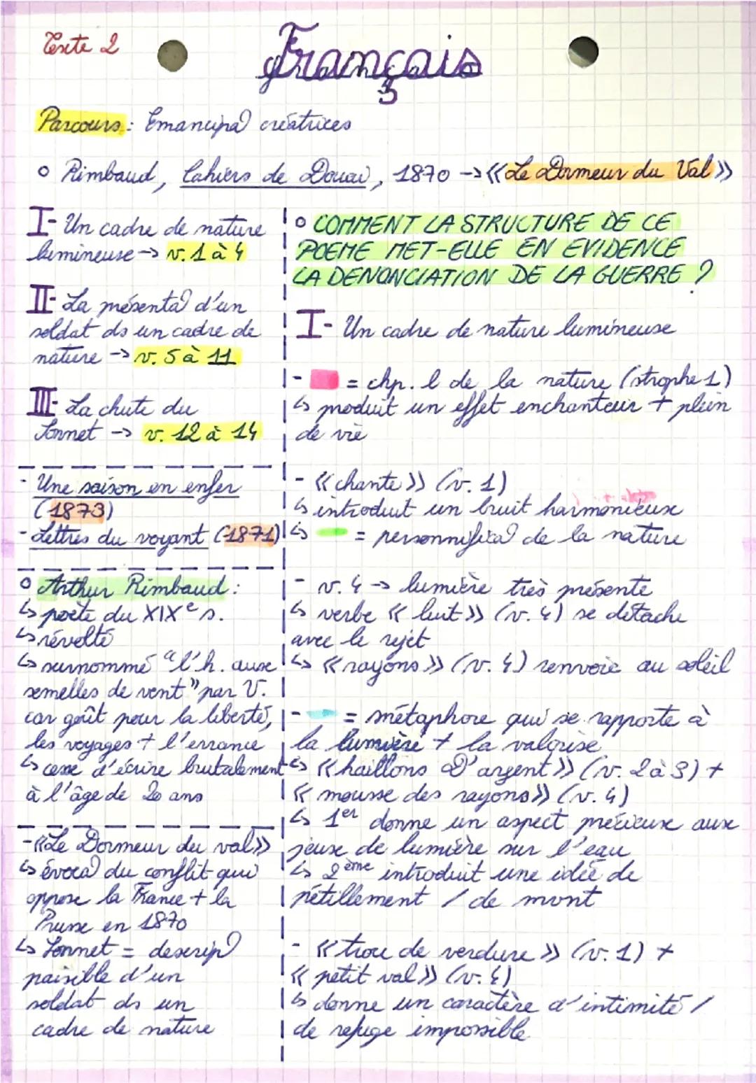 Objet d'étude: La poésie du XIXe siècle au XXIe siècle
Parcours: Émancipations créatrices
Œuvre: Rimbaud, Cahier de Douai, 1895
Texte 2: <<<