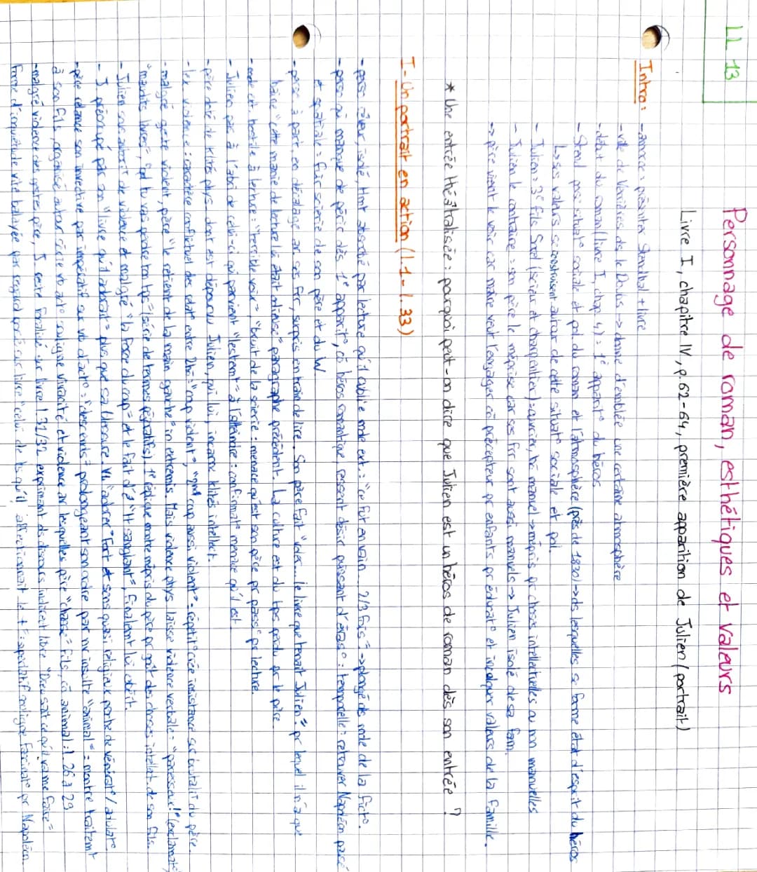 Le Rouge et le Noir, chapitre 4 PDF - Analyse linéaire et Portrait de Julien Sorel