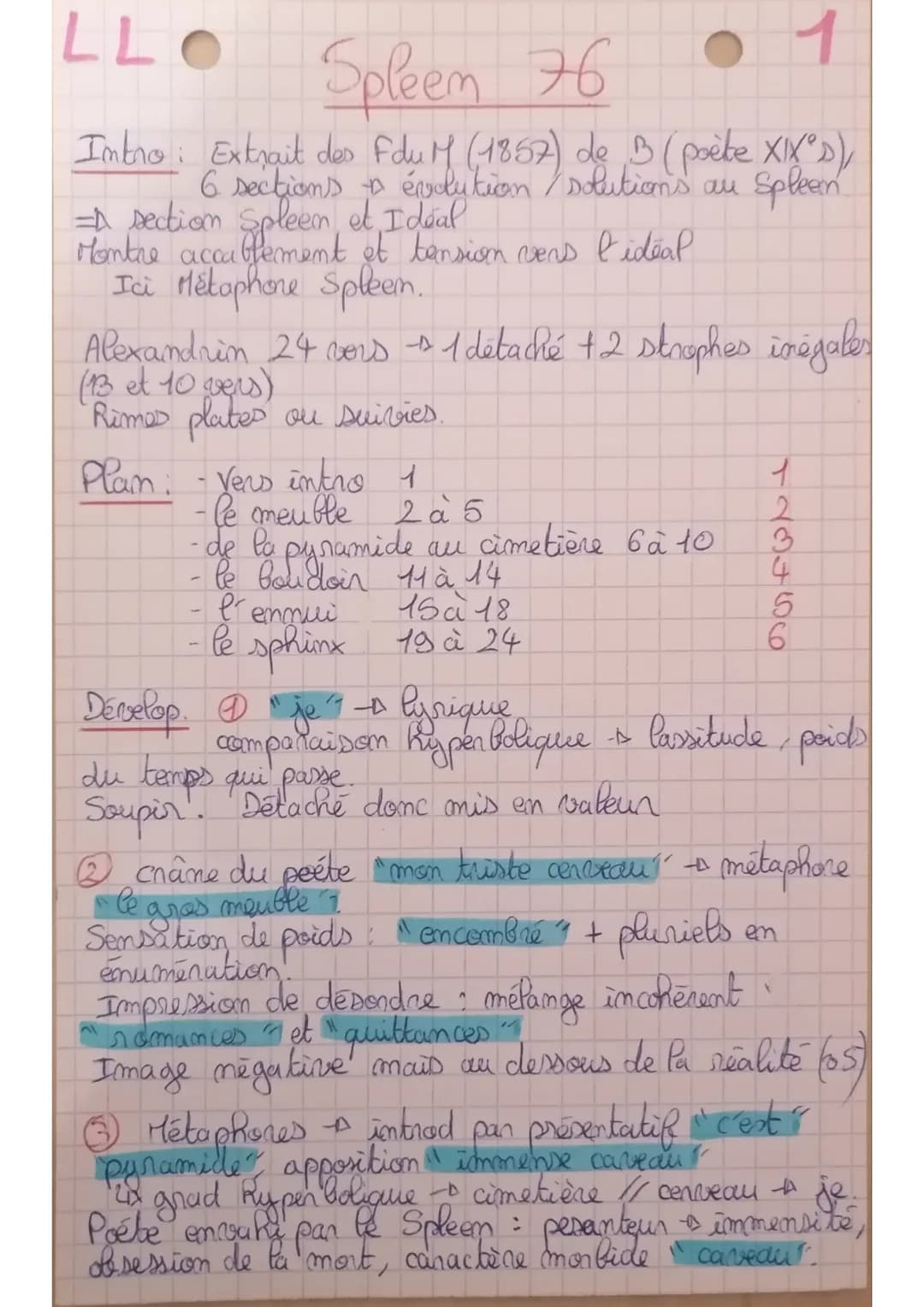 LLO
1
Spleen 76
Spleen
Intro: Extrait des Fdu M (1857) de B (poète XIXⓇD),
6 sections & évolution solutions au
= section Spleen et Ideal
Mon