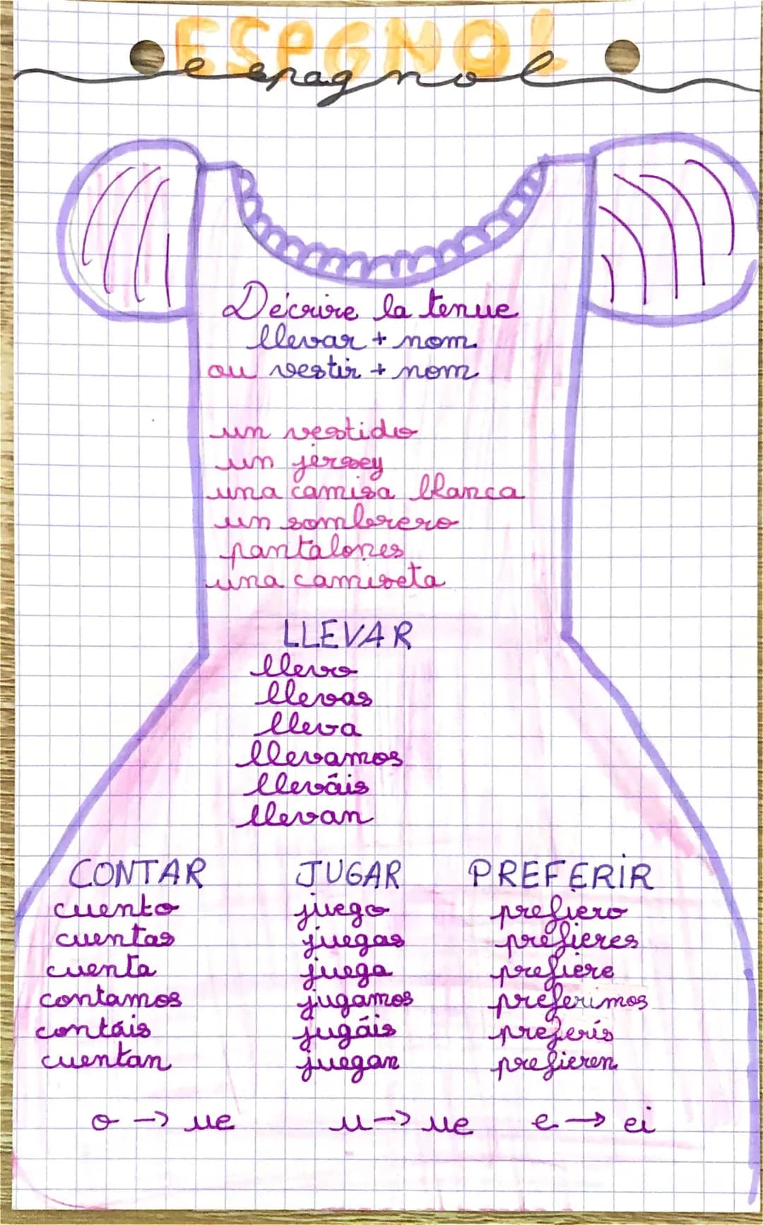 Vocabulario de la Ropa en Inglés y Español - Ejercicios y Fichas PDF