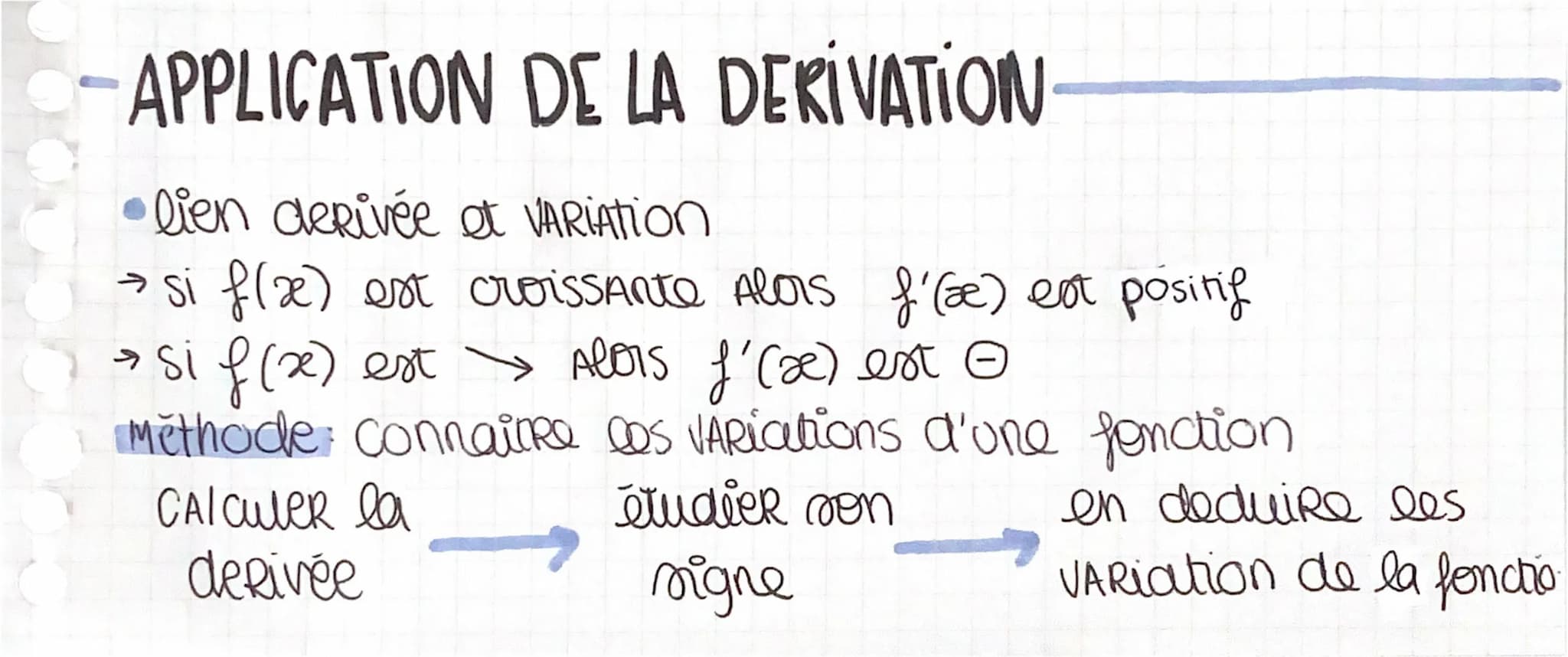 APPLICATION DE LA DERIVATION
•Dien derivée et VARIATion
→ si f(x) est croissante Alors f'(x) est positif
→ si f(x) est → Alois f'(x) est Ⓒ
M