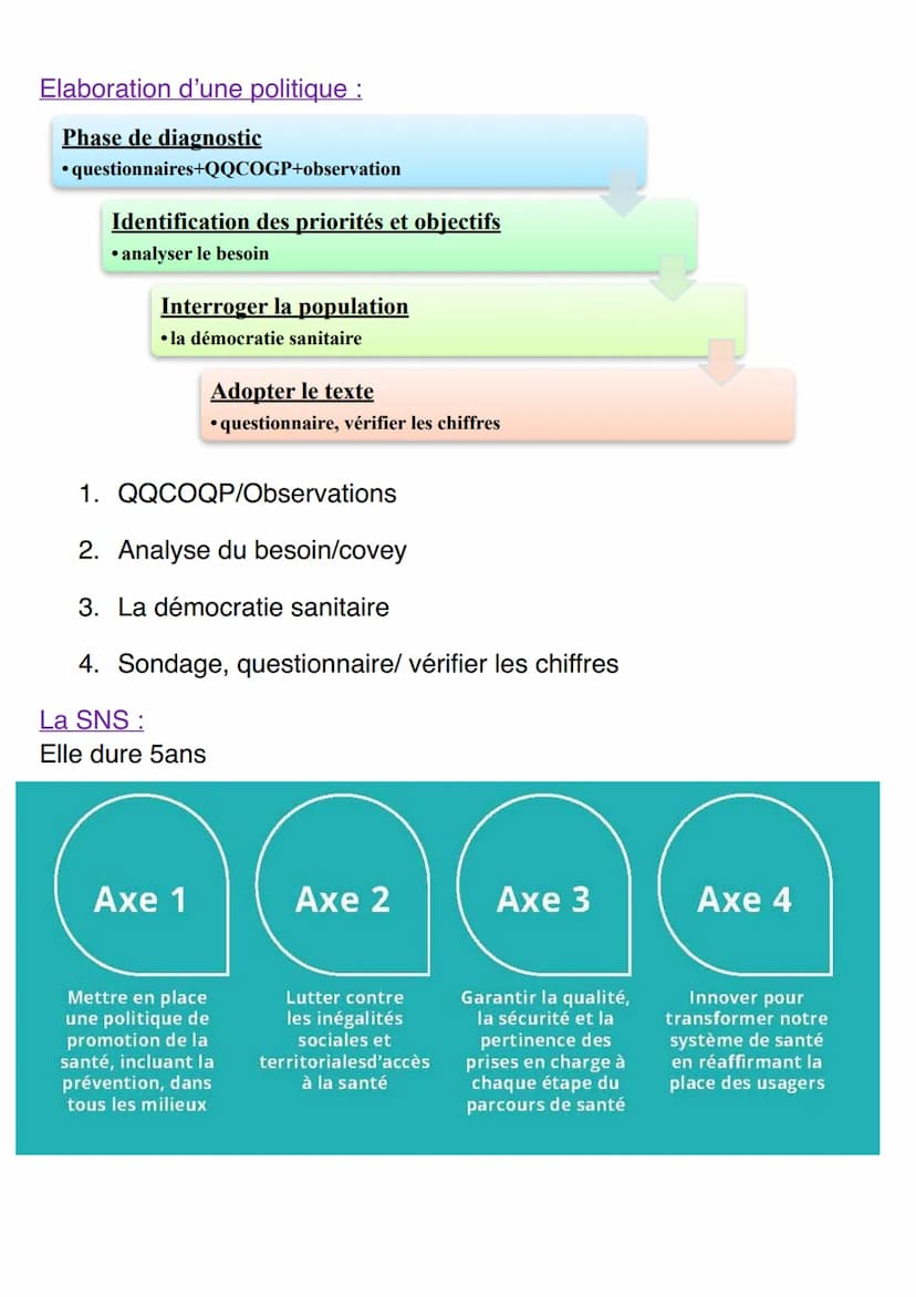 Stas
séquence 1: l'historique, l’évolution, les objectifs et l'élaboration des politiques
de santé publique
Santé Publique : C'est la scienc