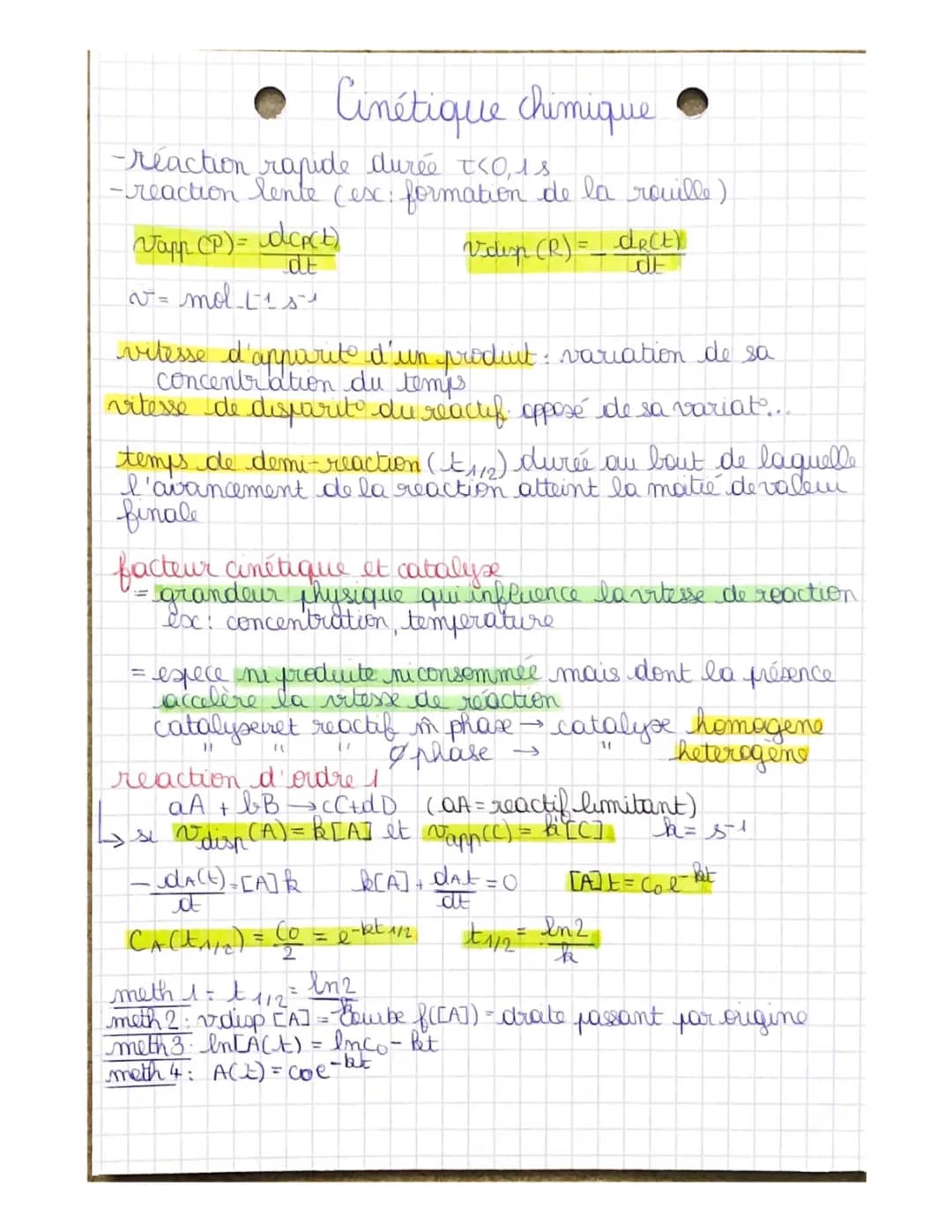Cinétique Chimique et Catalyse Terminale - Cours, Exercices et PDF