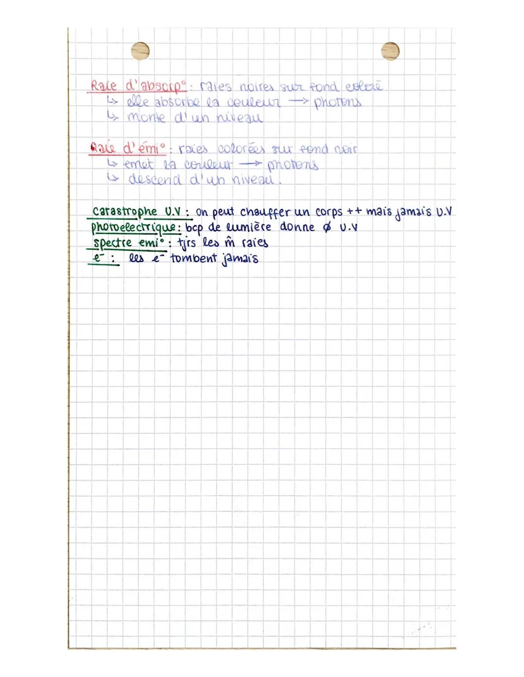 # La Lumière: ondes et particules

Onde éléctromagnétique: perturba des propriétés
éléctriques et magnétiques du milieu ds lequel elle se
pr