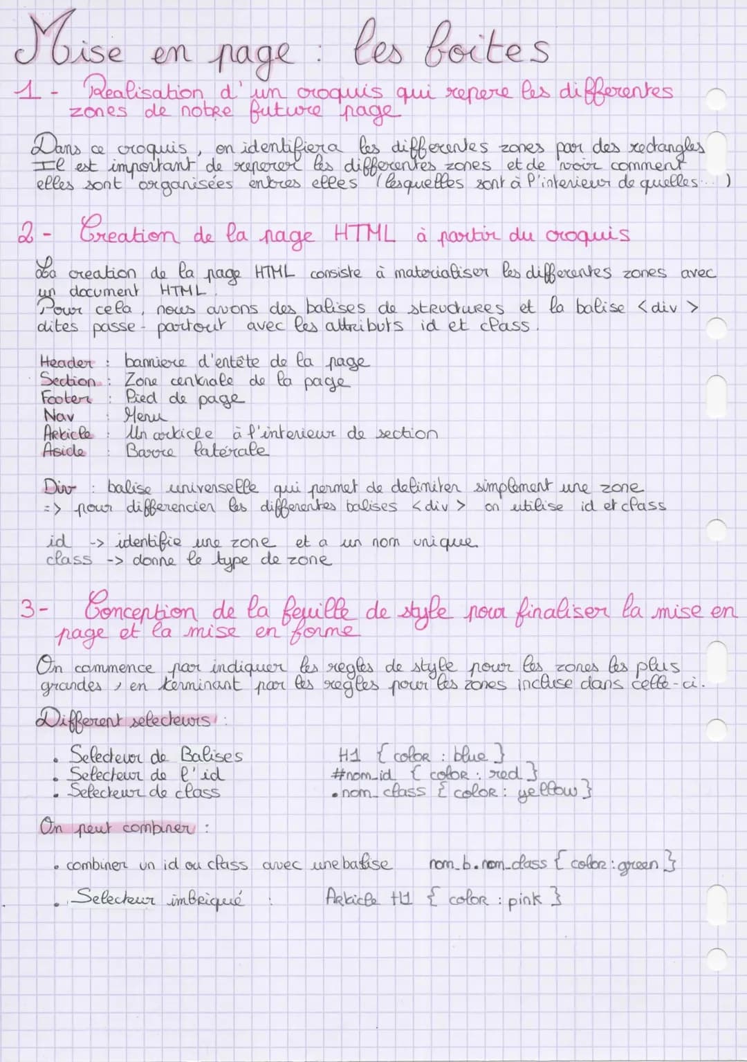 LANGAGE CSS
Le principe CSS:
:
●
->
0
le bloc
la balise sur laquelle
comemce
par
s'appliquent les regles : le selecteur
entourés par des acc