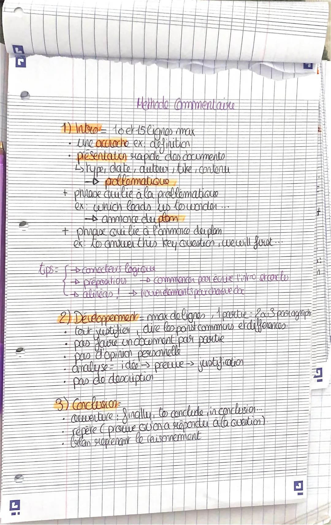 I
Methode commentair
1) Intro - Toer 15 lignes max
the accroche ex definition
presentation rapide des documents
is type, dlate, autour, like