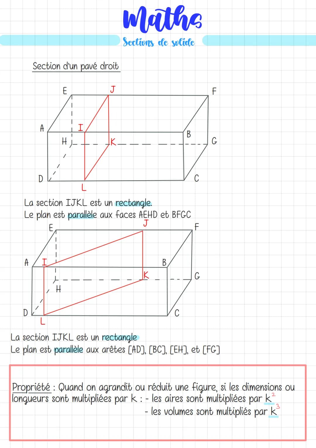 A
Section d'un pavé droit
D
E
J
#
A
D
maths
Sections de solide
L
La section IJKL est un rectangle.
Le plan est parallèle aux faces AEHD et B