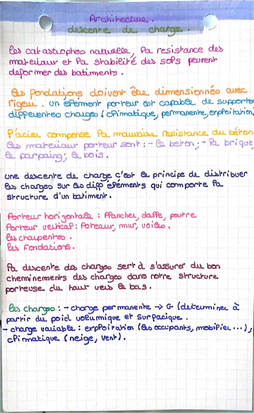 Descente de charge maison PDF - Exercices corrigés, calculs et tableaux