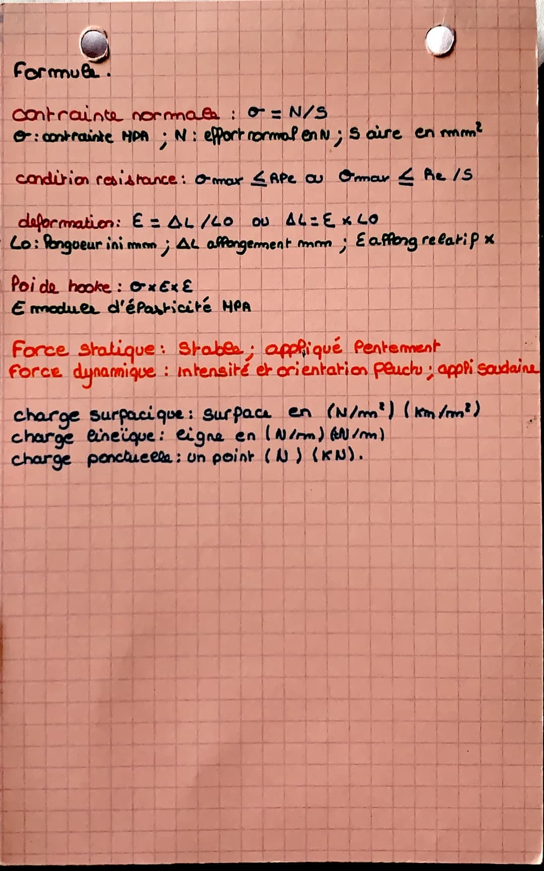 Architecture,
descente de charge.
les catastrophes naturelle, Pa resistance des
matelaur et Pa stabilité des sols peurent
deformer des batim