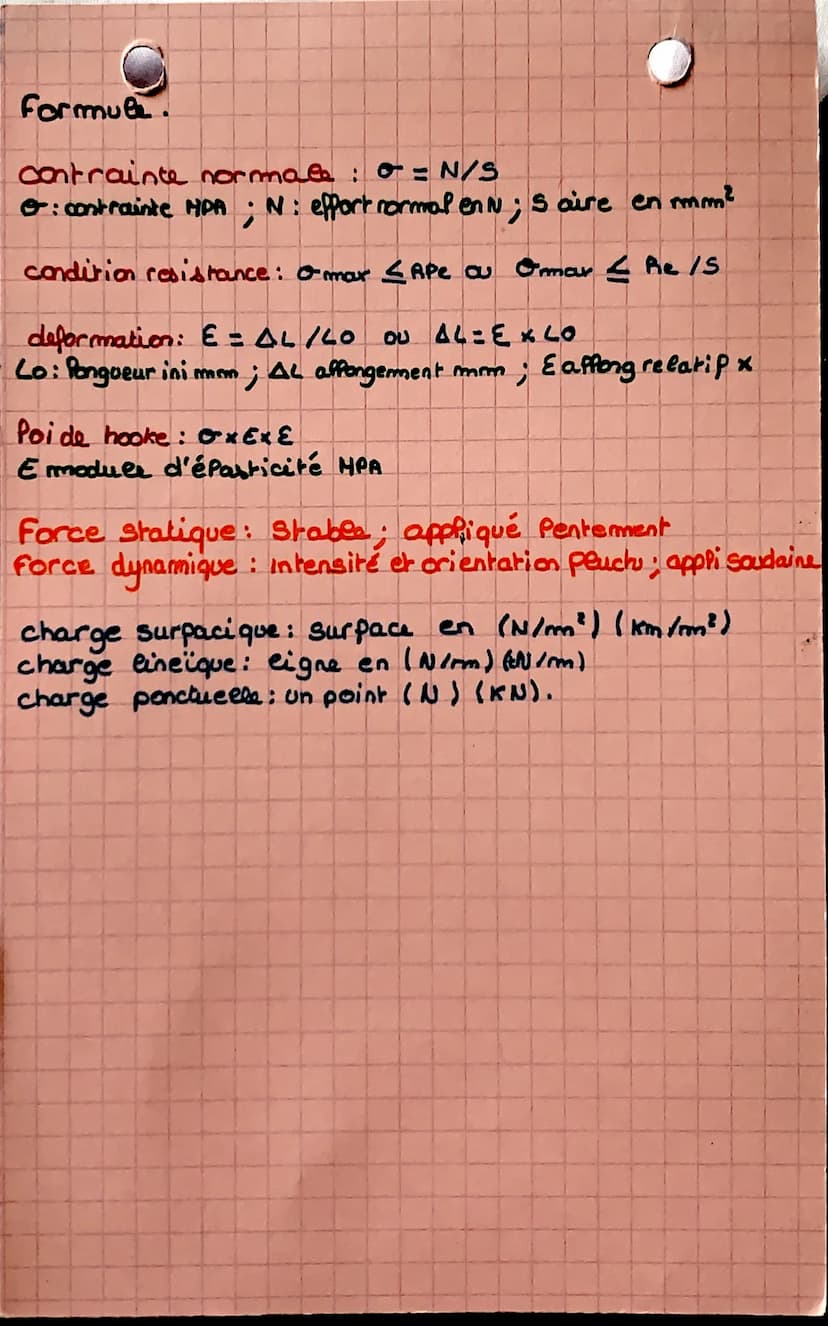 Architecture,
descente de charge.
les catastrophes naturelle, Pa resistance des
matelaur et Pa stabilité des sols peurent
deformer des batim