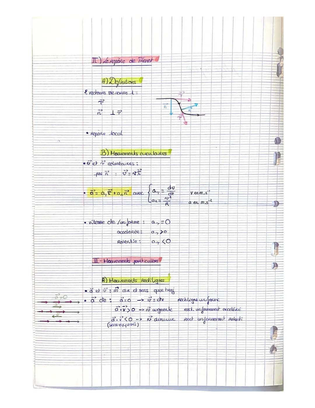 physique.
CHAPITRE 10: Cinematique
I- Vecteurs de mouvement
A) vecteur position
Gelt
OM (t) = x (t) i ²³ + g(t) ² + z ( t ) R² = y W
[² (1)]