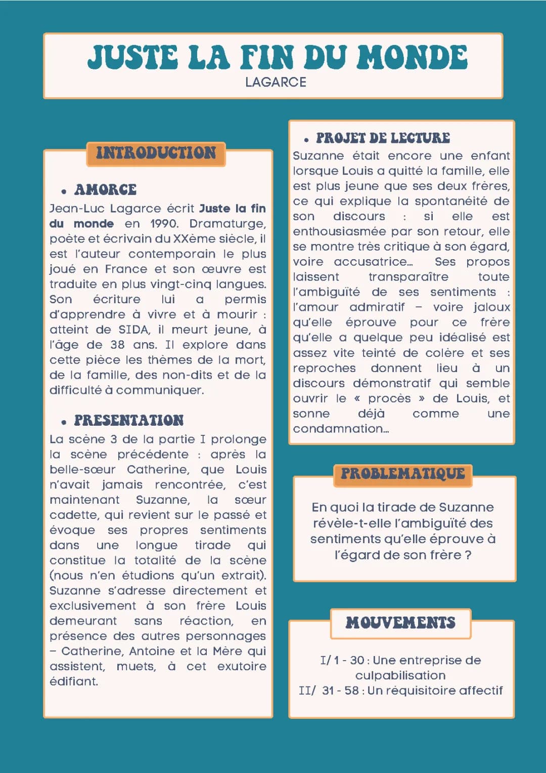 Monologue de Suzanne - Juste la fin du monde PDF et Analyse linéaire
