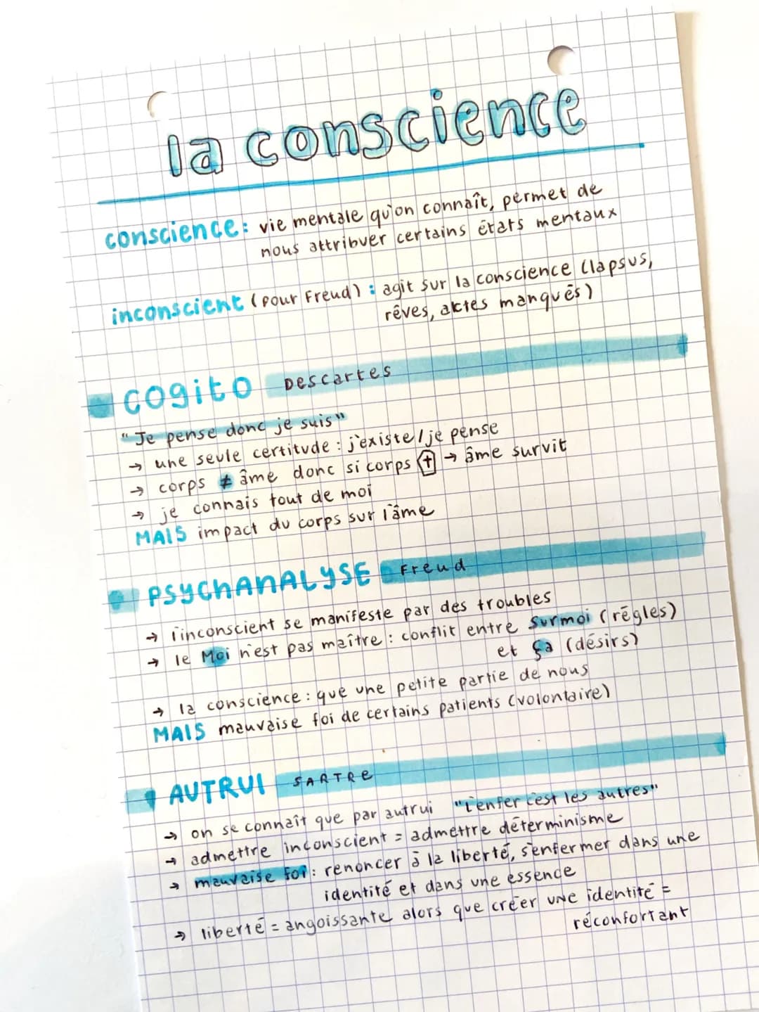 la conscience
conscience vie mentale qu'on connaît, permet de
nous attribuer certains états mentaux
inconscient (pour Freud): agit sur la co