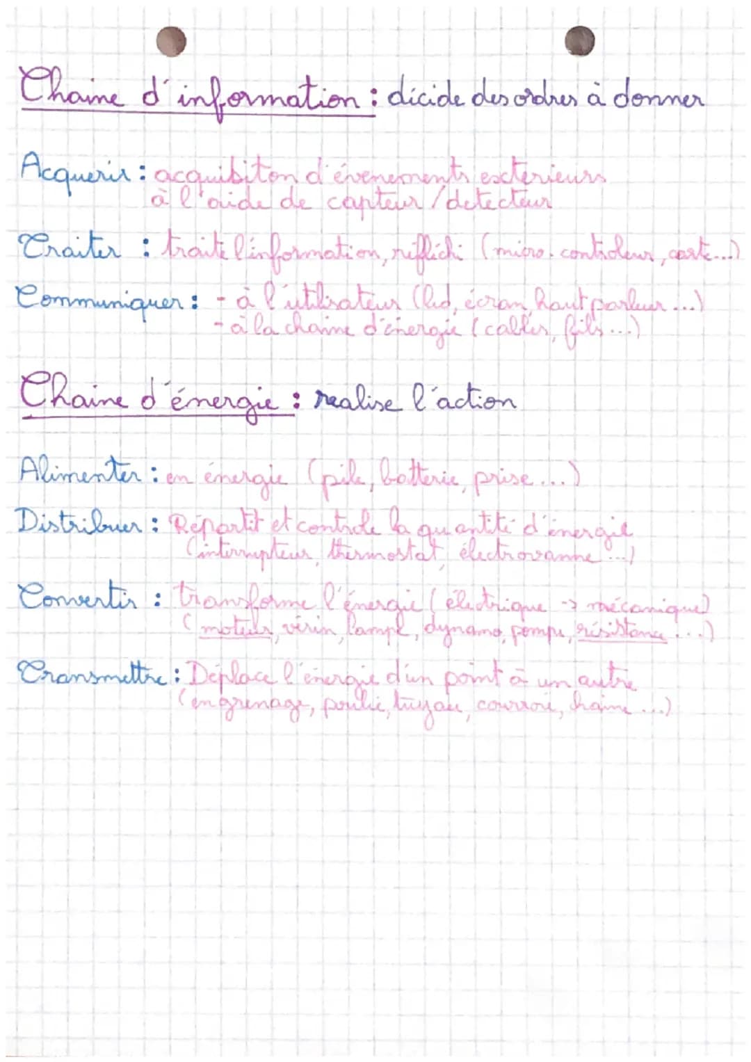 • Techno
Chaines Information - Energie
Chaine d'information
Evenement
exterieur
Energie
d'entrée
E
-> Acquerir -> Craiter
->Alimenter Distil