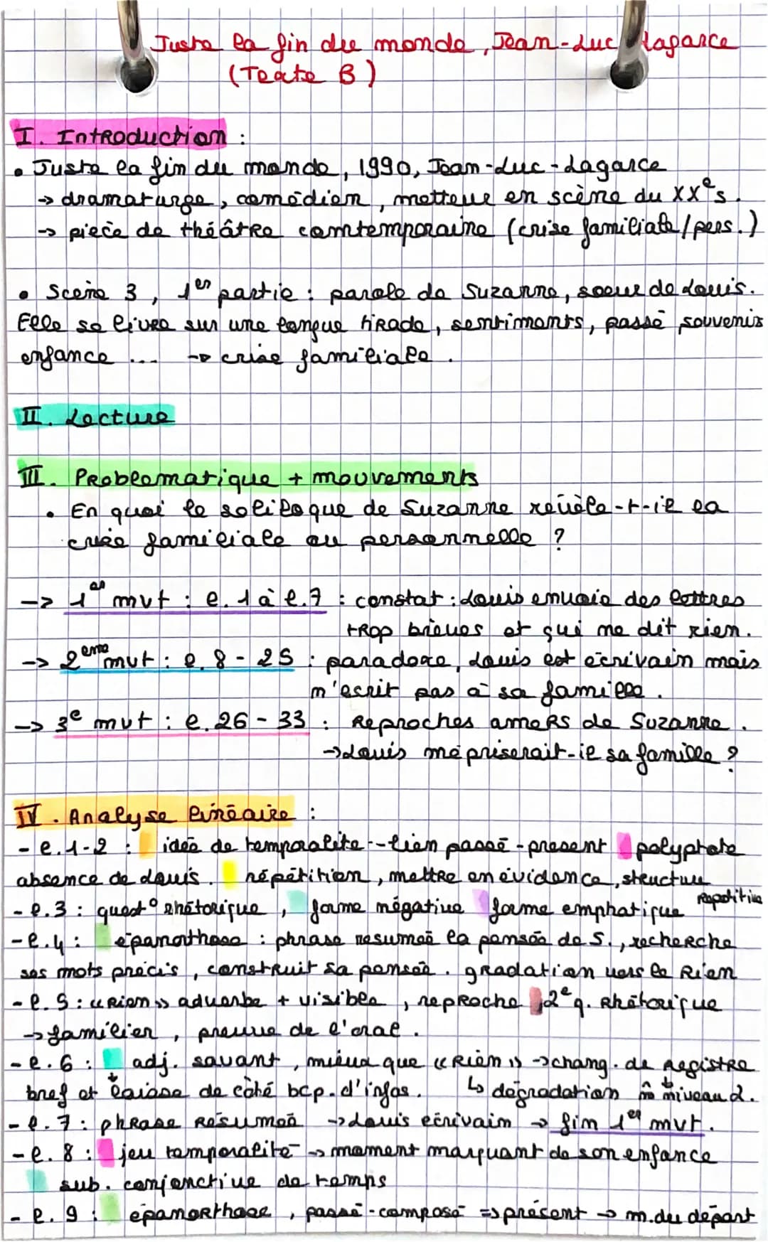 Justo la fin du monde, Dean-Luc raparce
(Teate B)
I. Introduction :
• Juste la fin du monde, 1990, Jean-Luc - Lagarce
→ dramaturge, comédien