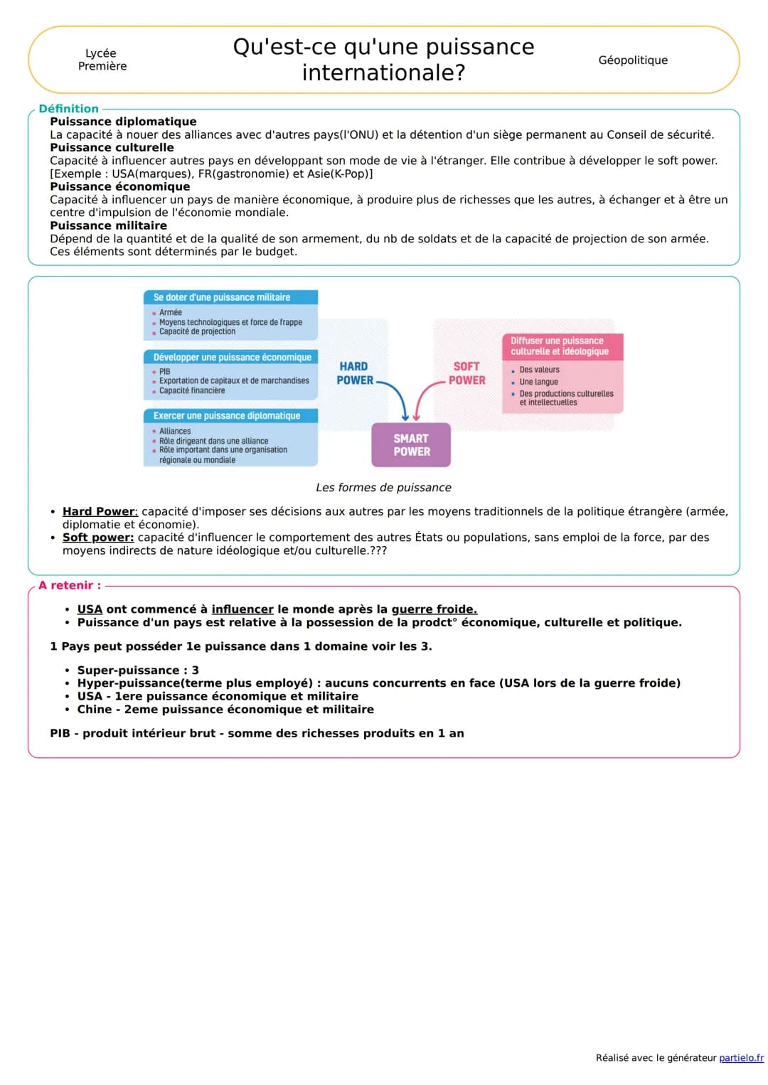 Lycée
Première
Qu'est-ce qu'une puissance
internationale?
Définition
Puissance diplomatique
La capacité à nouer des alliances avec d'autres 