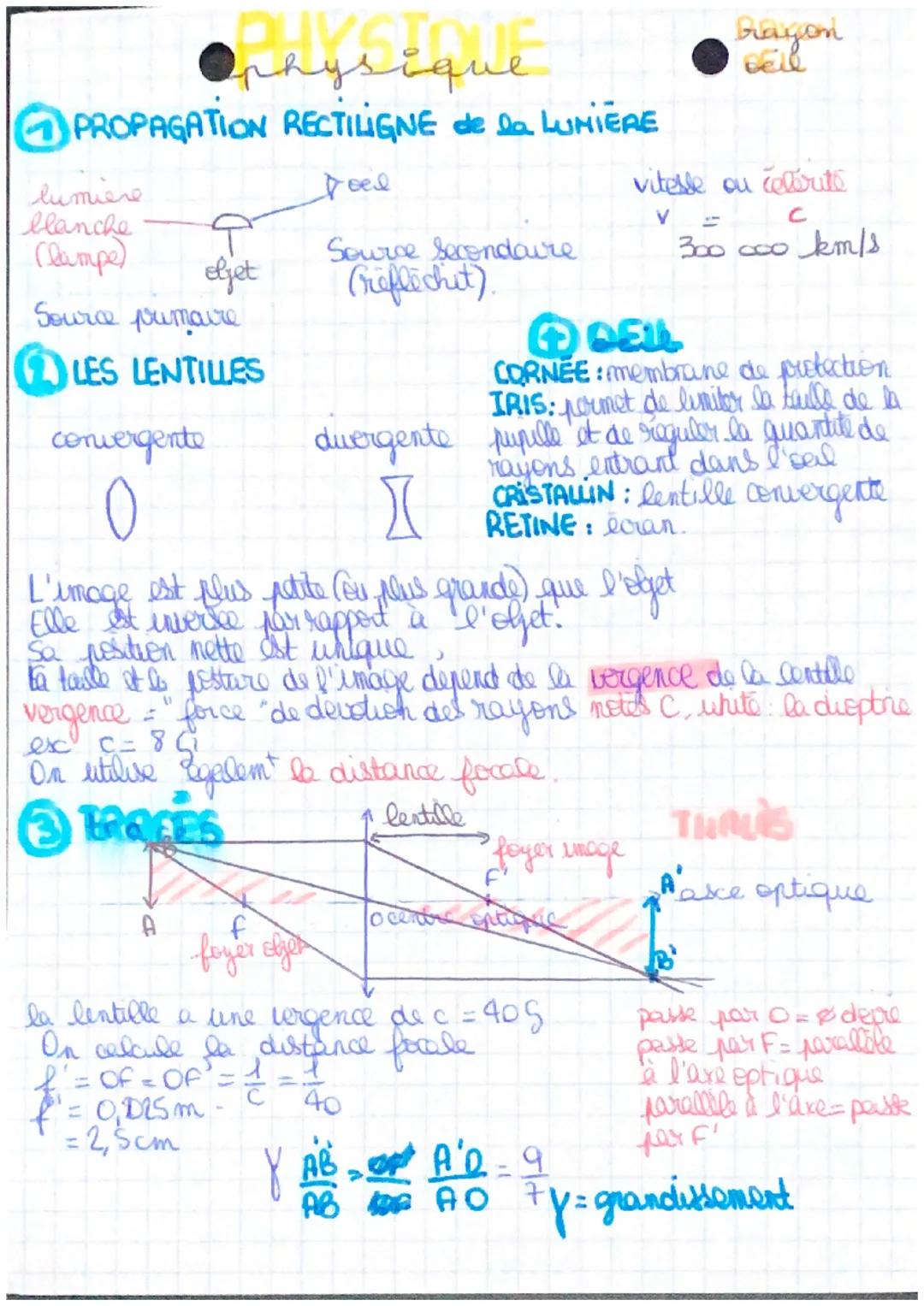 Lumière blanche =
SCHEMA:
LAHPE
• PHYSIQUE •
lumière du jour
Pour le sedium &
-noir
prisme
Polychromatique : plusieurs centours
Monochromati