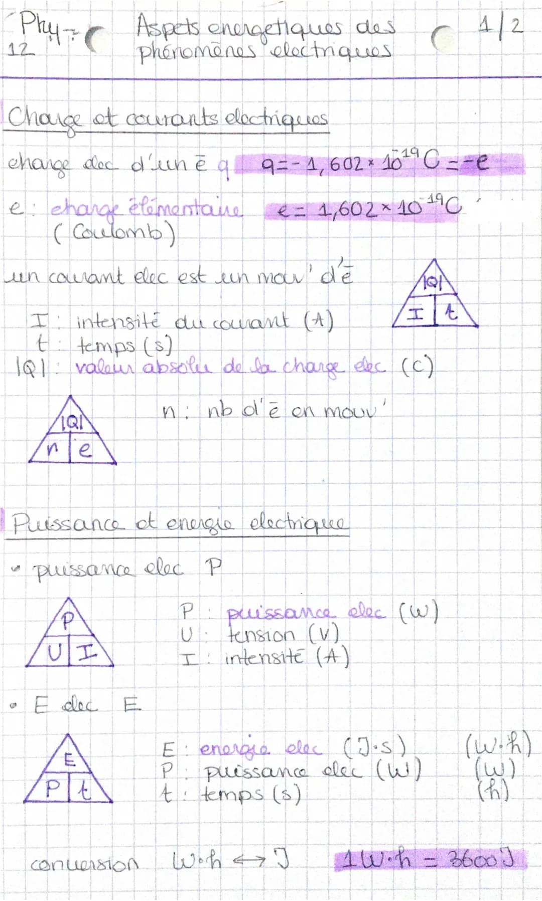 aspects énergétiques des phénomènes électriques 