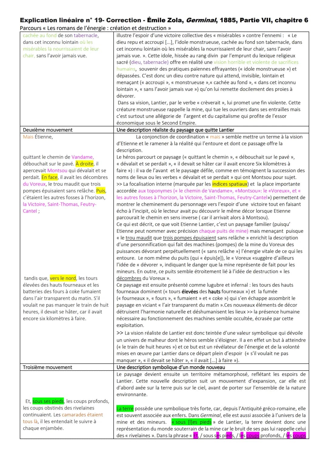 Explication linéaire n° 19- Correction - Émile Zola, Germinal, 1885, Partie VII, chapitre 6
Parcours << Les romans de l'énergie : création e