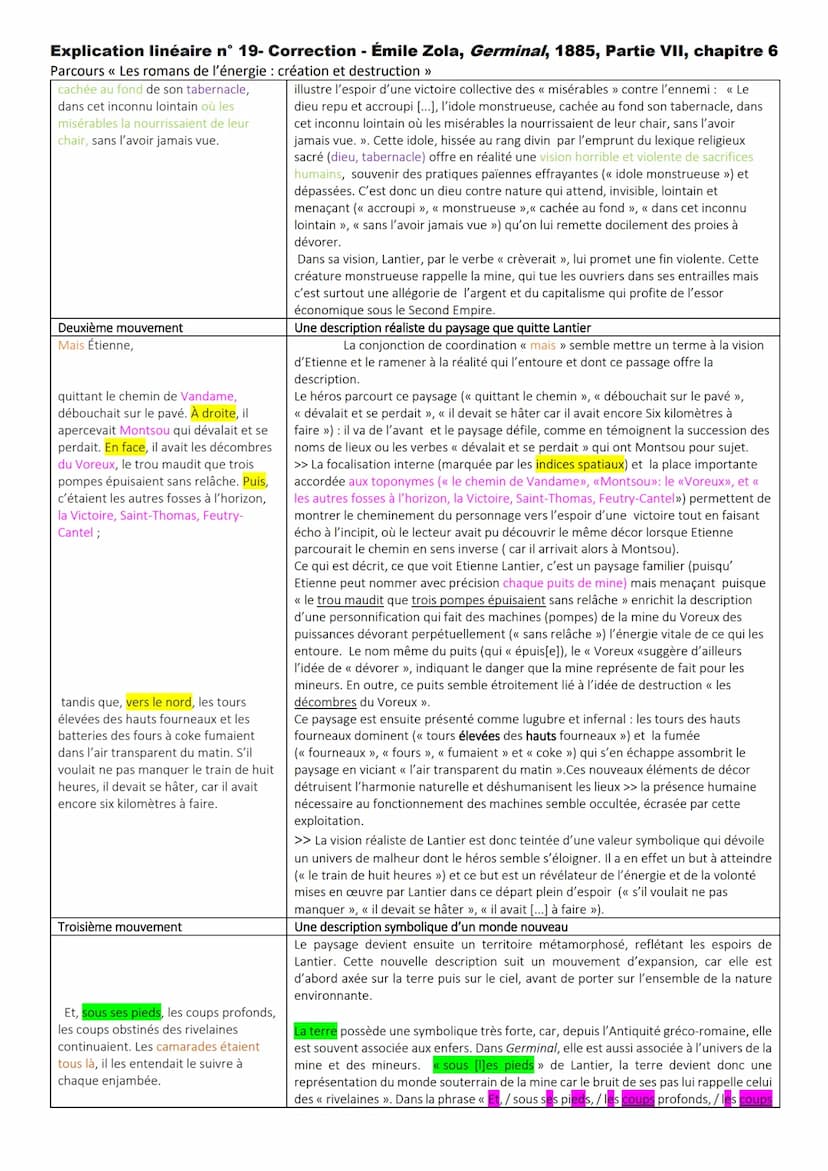 Explication linéaire n° 19- Correction - Émile Zola, Germinal, 1885, Partie VII, chapitre 6
Parcours << Les romans de l'énergie : création e