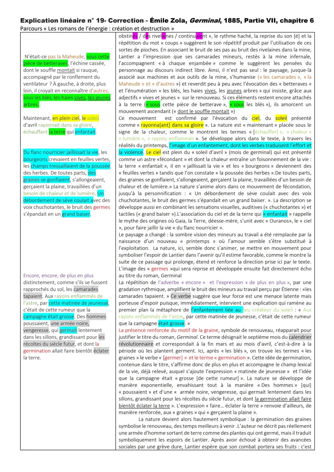 Explication linéaire n° 19- Correction - Émile Zola, Germinal, 1885, Partie VII, chapitre 6
Parcours << Les romans de l'énergie : création e
