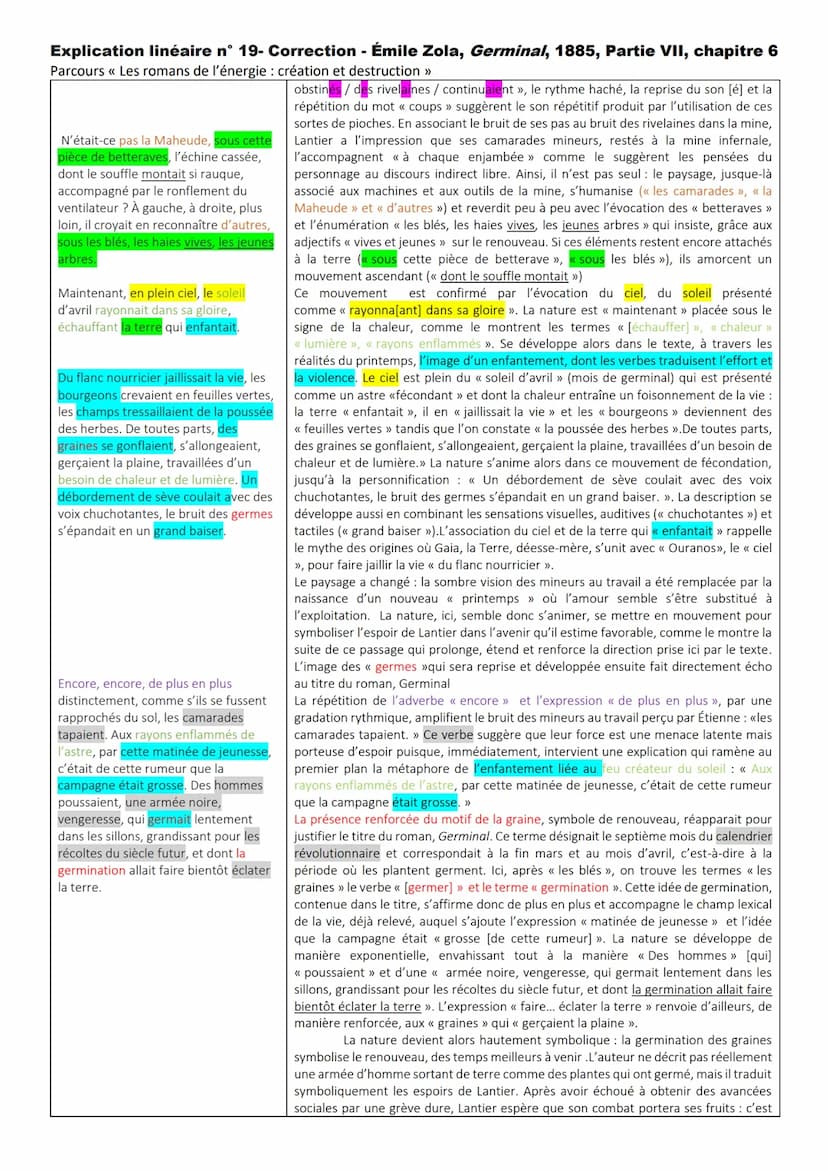 Explication linéaire n° 19- Correction - Émile Zola, Germinal, 1885, Partie VII, chapitre 6
Parcours << Les romans de l'énergie : création e