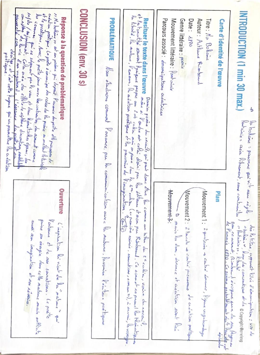 INTRODUCTION (1 min 30 max.)
Carte d'identité de l'œuvre
Titre: Ma Bohême
Auteur: Arthur Rimbaud
Date: 1870
Genre littéraire: poèmic
Mouveme