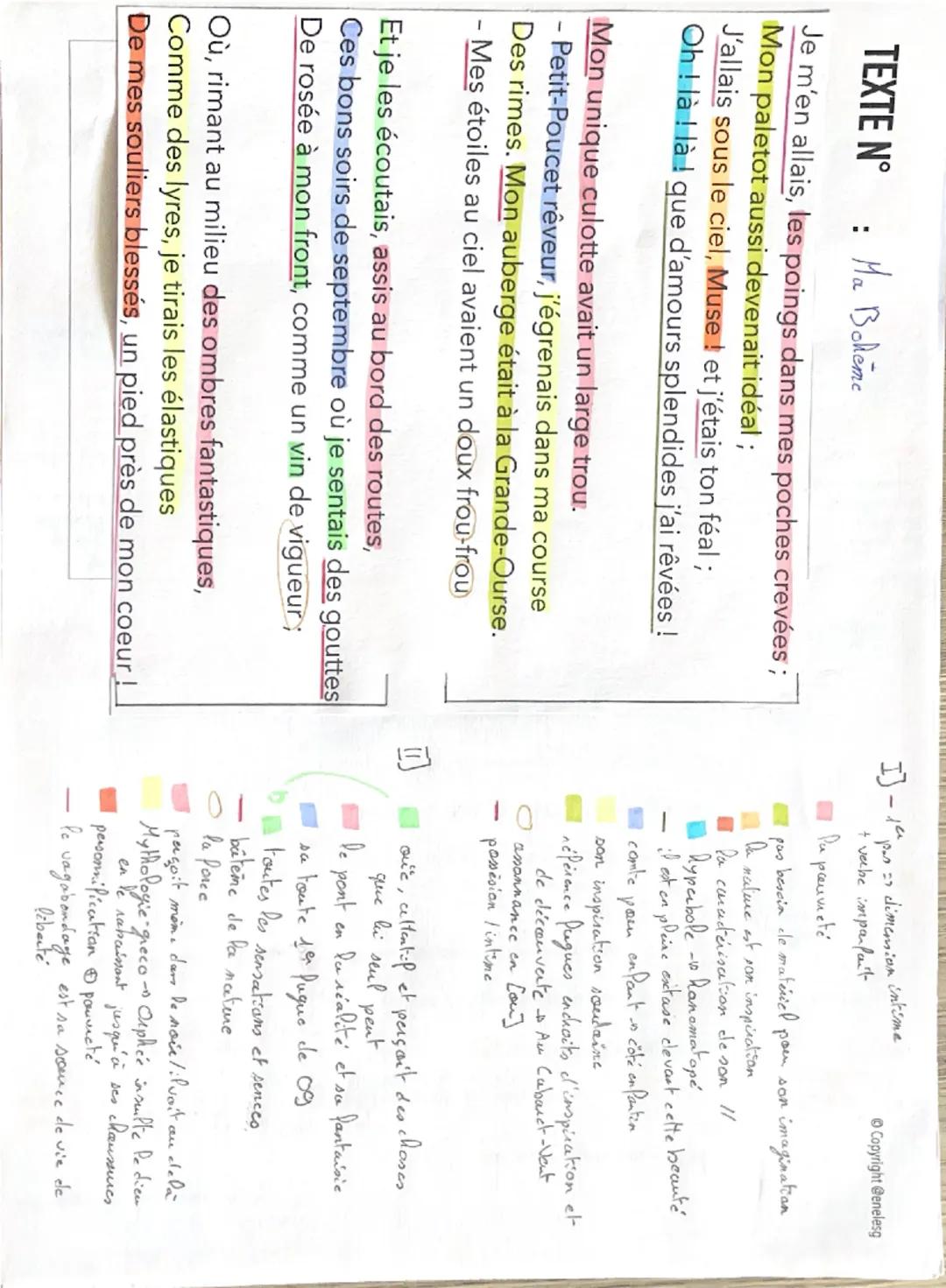 INTRODUCTION (1 min 30 max.)
Carte d'identité de l'œuvre
Titre: Ma Bohême
Auteur: Arthur Rimbaud
Date: 1870
Genre littéraire: poèmic
Mouveme