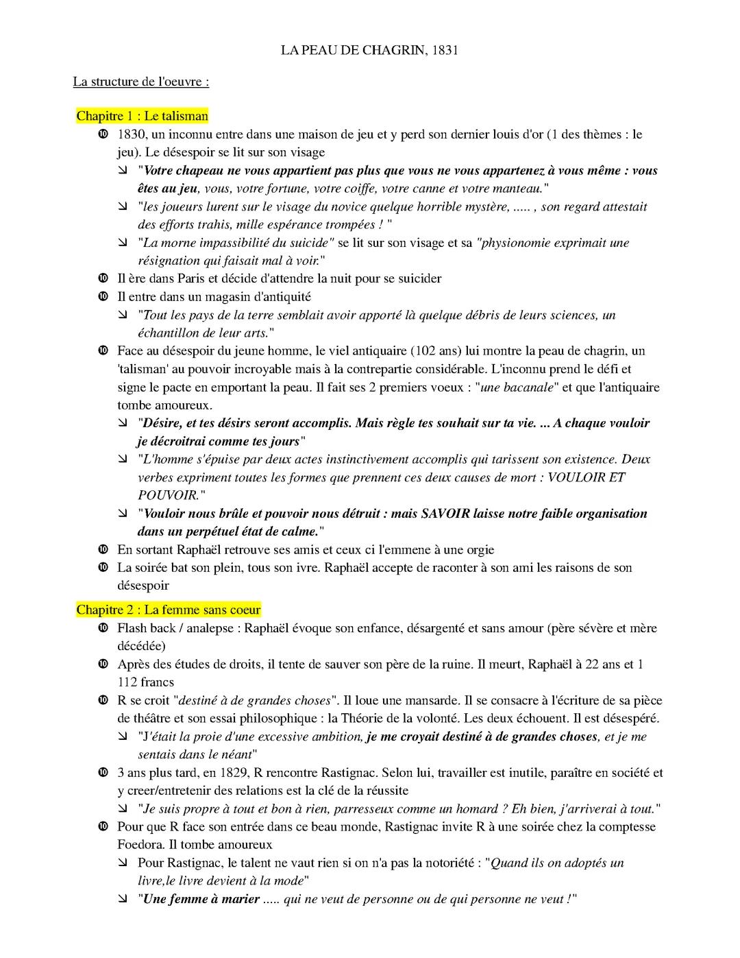 La Peau de Chagrin - fiche œuvre complète