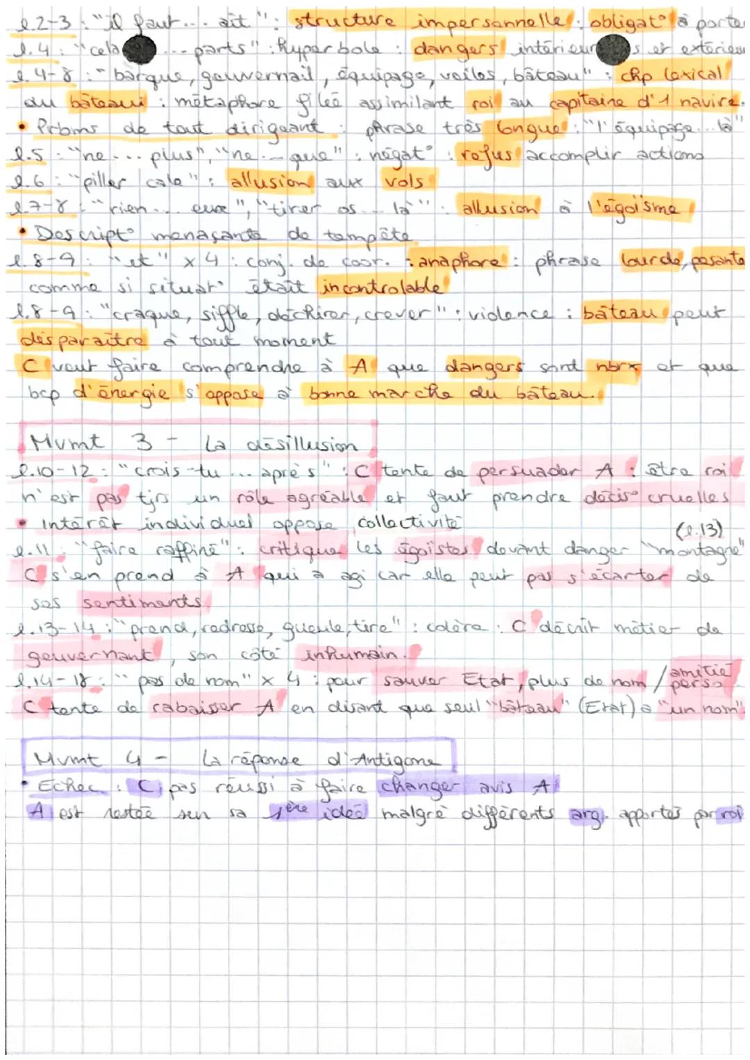 # TEXTE 15
Jeam
Anouilh , Antigone (titre aponyme)

Amorce
Norx dramaturgest du XX° 3 reprennent sujets antiques pour
thème et methe en avan