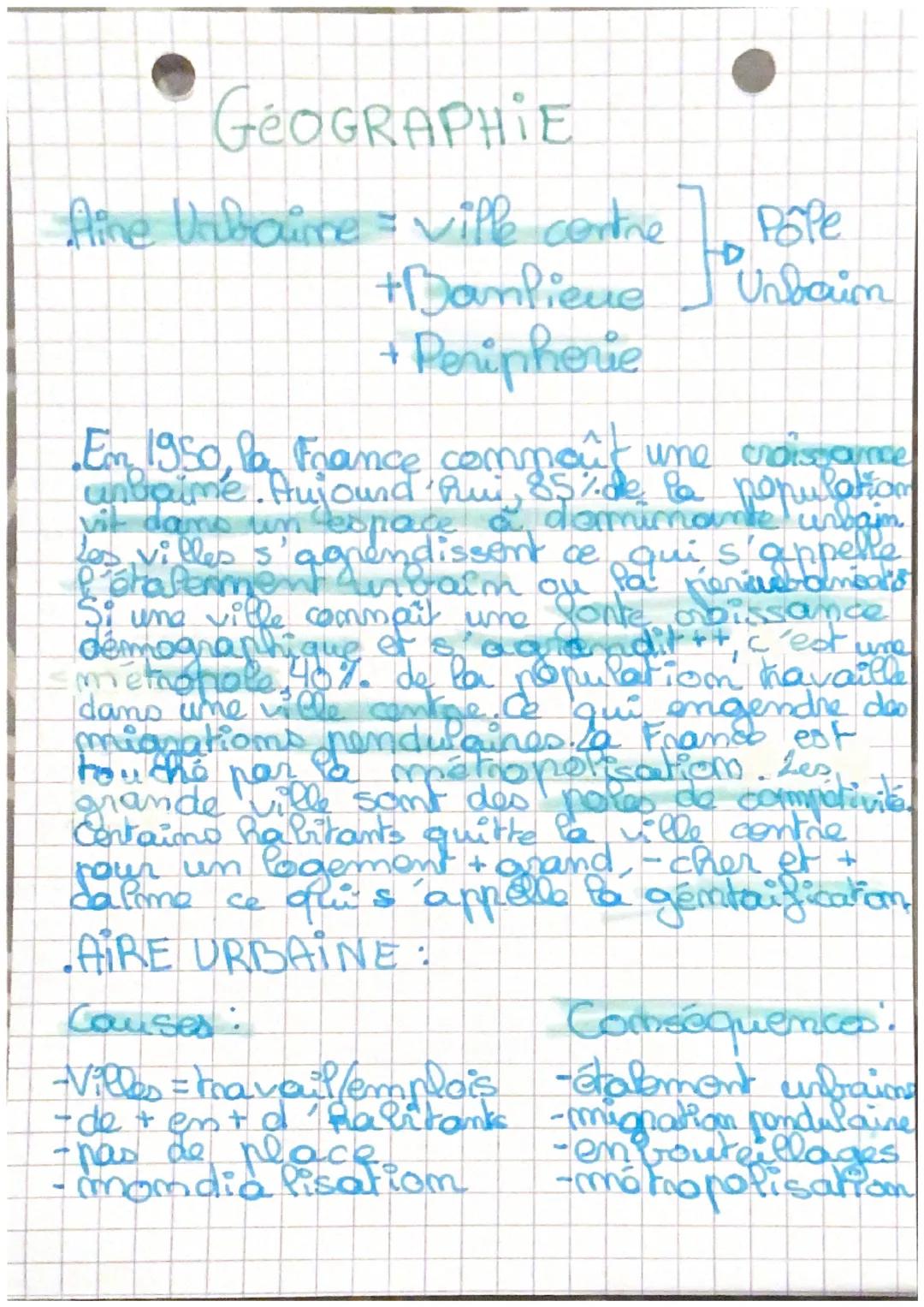 # GEOGRAPHIE

Aine Urbaine vile contre ] Pope
+Danlieue
+ Peripherie

Unbaim

Em 1950, la France commoût une croissance
unbaime. Aujourd'hui