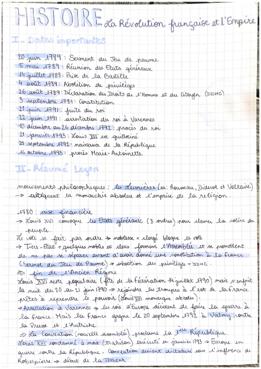 HISTOIRE La Révolution française et l'Empire
I-Dates importantes
20 juin 1789: Serment du Jeu de paume
5 mai 1789: Réunion des Etats générau