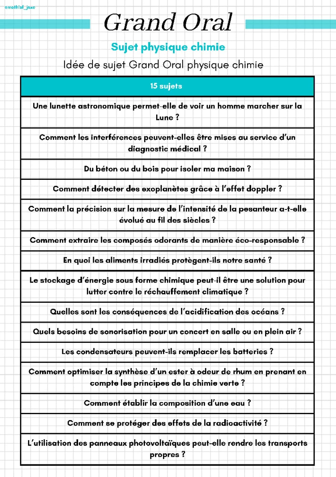 Sujets Grand Oral Physique-Chimie: Médecine, Sport, Astronomie et Corrigés