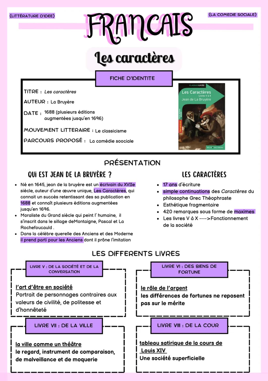 (LITTÉRATURE D'IDEE)
FRANCAIS
Les caractères
●
TITRE : Les caractères
AUTEUR : La Bruyère
DATE: 1688 (plusieurs éditions
augmentées jusqu'en