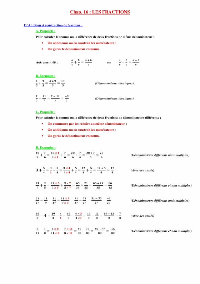 Know Les fractions  thumbnail
