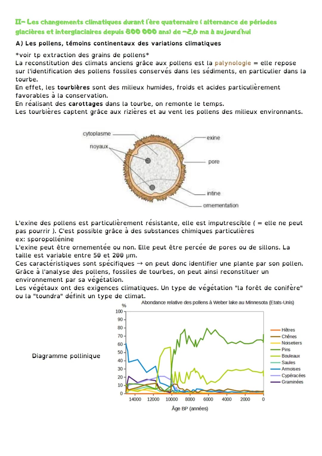 Thème 2: Enjeux
contemporains de la
planète:
Comprendre les climats du
passé
Comment est-il possible de reconstituer les climats du passé?
C