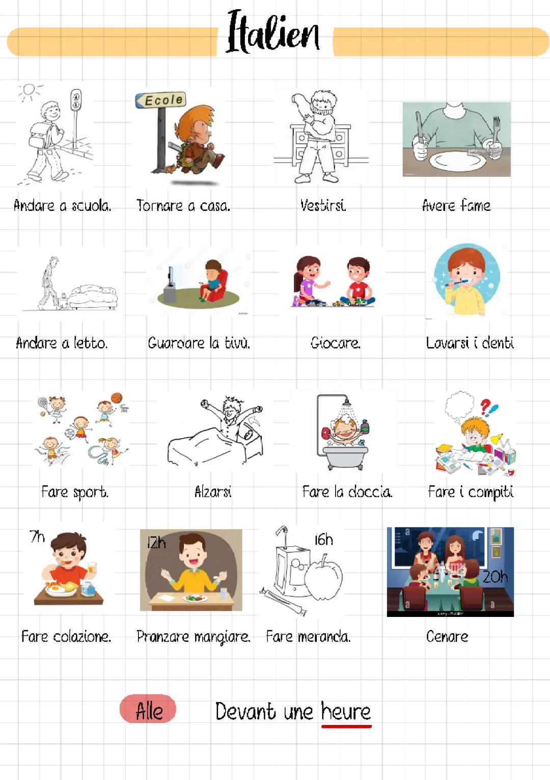 Verbes Italiens: Terminaisons et Vocabulaire