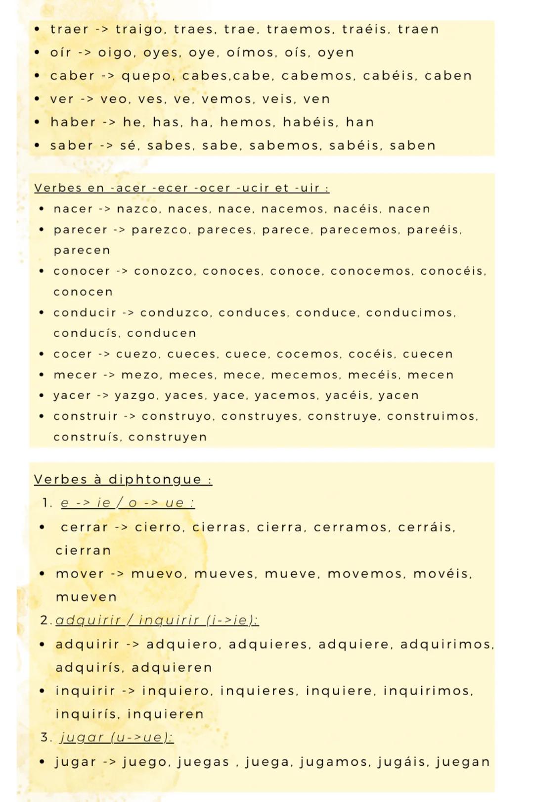 presente
indicativo

AR
ER
IR
Cantar
Comer
Vivir
canto
como
vivo
cantas
comes
vives
canta
come
vive
cantamos
comemos
vivimos
cantáis
coméis
