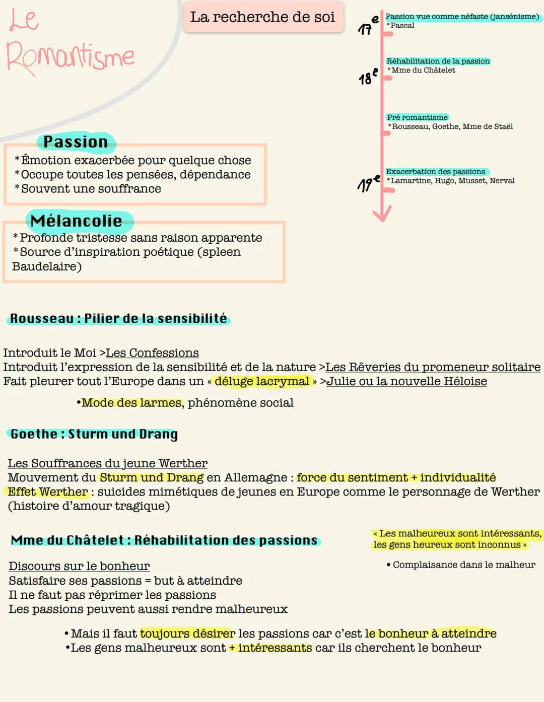 Le
Romantisme
La recherche de soi
Passion
Émotion exacerbée pour quelque chose
*Occupe toutes les pensées, dépendance
*Souvent une souffranc