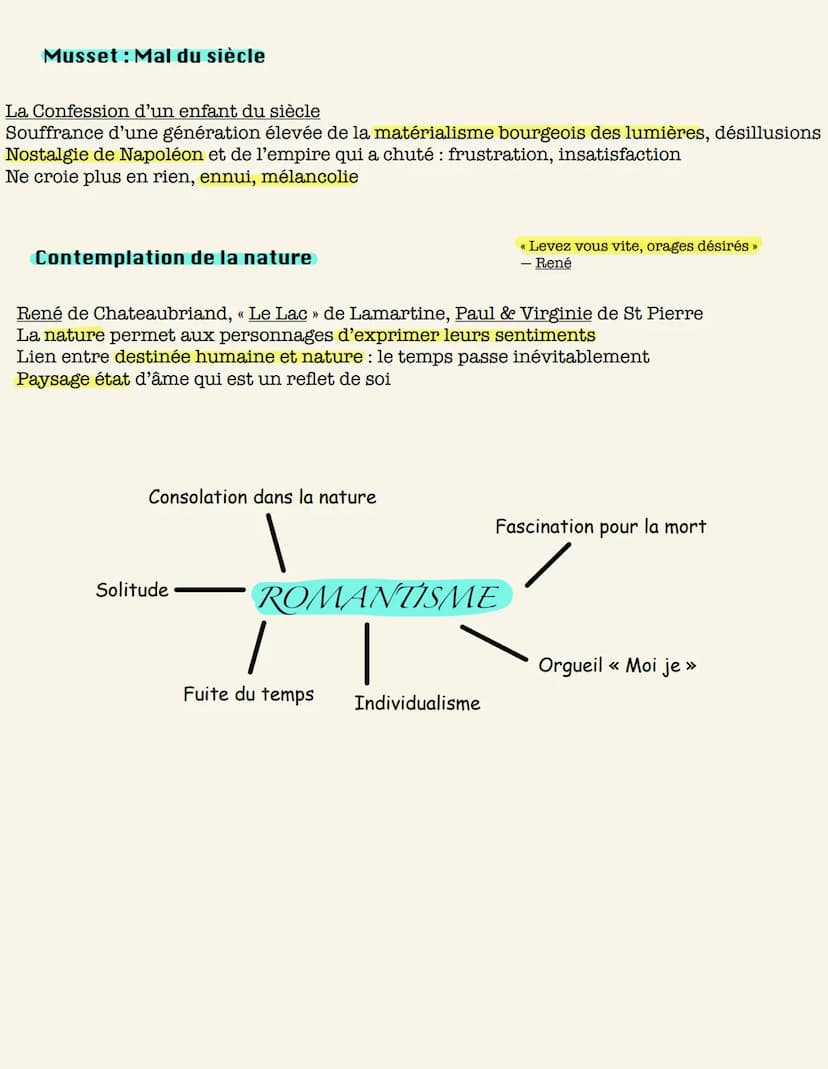 Le
Romantisme
La recherche de soi
Passion
Émotion exacerbée pour quelque chose
*Occupe toutes les pensées, dépendance
*Souvent une souffranc