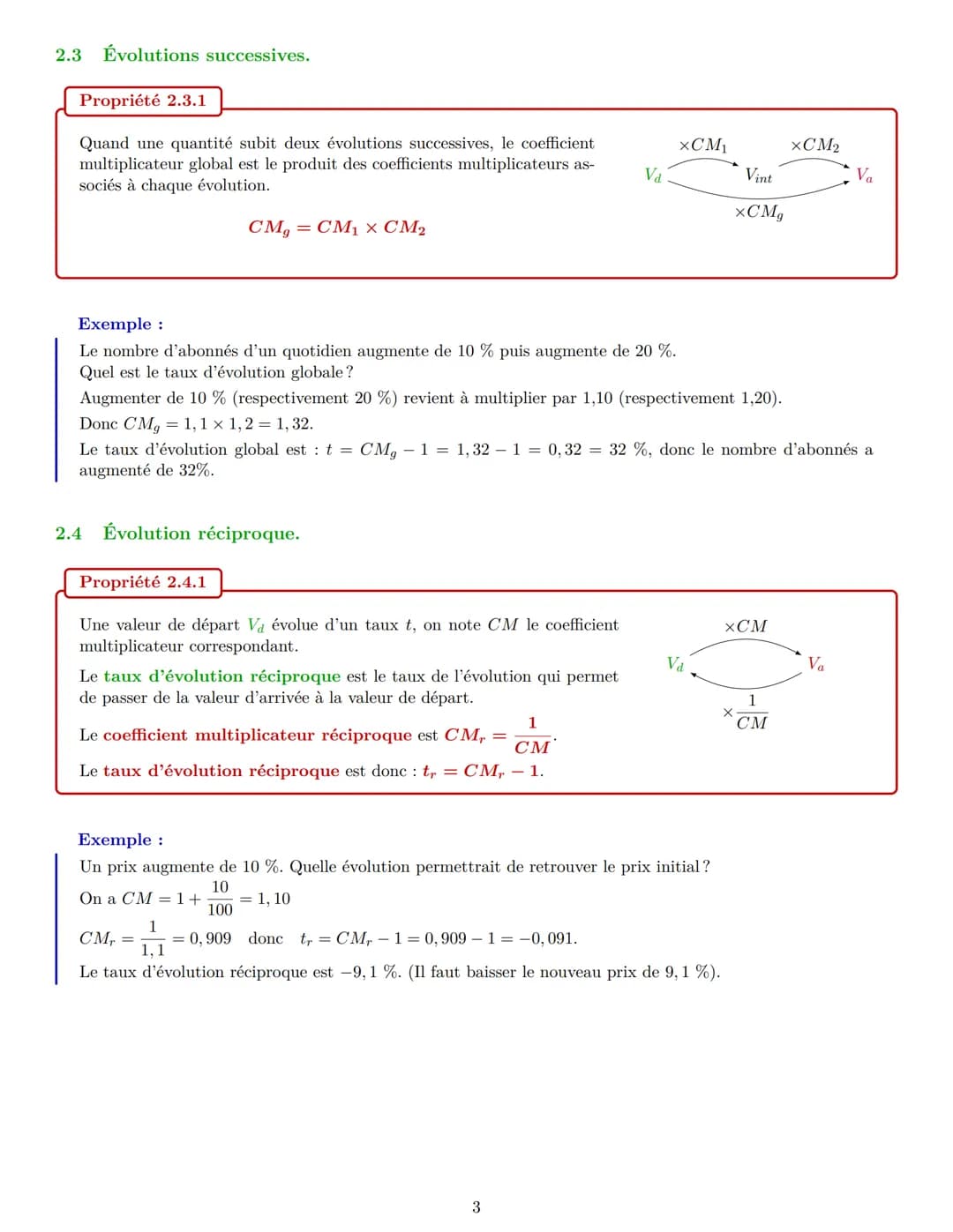 1 Pourcentage et proportion
1.1 Exprimer une proportion.
Définition 1.1.1
CHAPITRE 6: INFORMATIONS CHIFFRÉES
Seconde, 2023-2024
La proportio