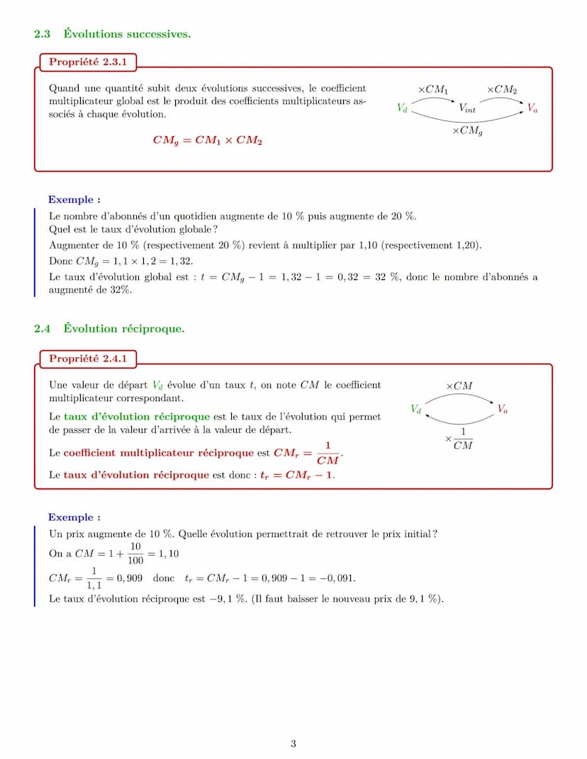 1 Pourcentage et proportion
1.1 Exprimer une proportion.
Définition 1.1.1
CHAPITRE 6: INFORMATIONS CHIFFRÉES
Seconde, 2023-2024
La proportio