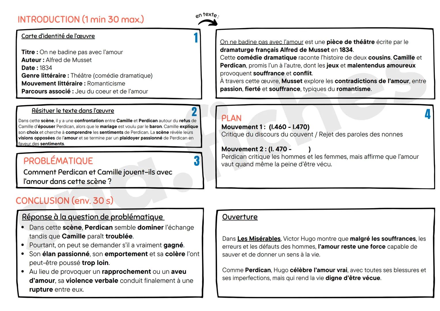 Acte II, scène 5
Perdican
[...] Tu voulais partir sans me serrer la main; tu ne voulais revoir ni ce bois, ni cette pauvre petite fontaine
q