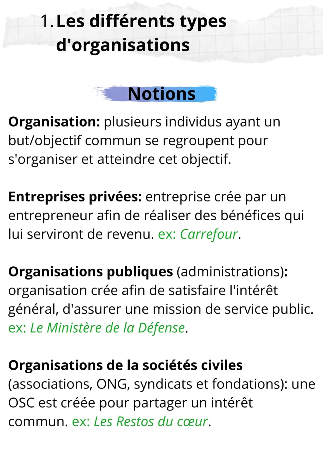 Sciences de Gestion et du
Numérique
Notions et Formules 1. Les différents types
d'organisations
Notions
Organisation: plusieurs individus ay